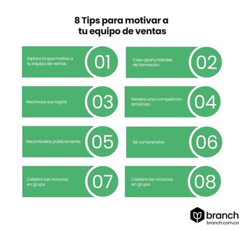 Tips Para Motivar A Tu Equipo De Ventas Branch Agencia