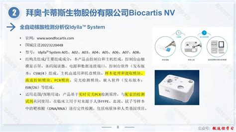 21款常见分子poct产品鉴赏 Ppt 知乎