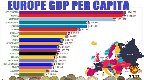 Pa Ses Mais Ricos Da Europa Pib Per Capita Youtube