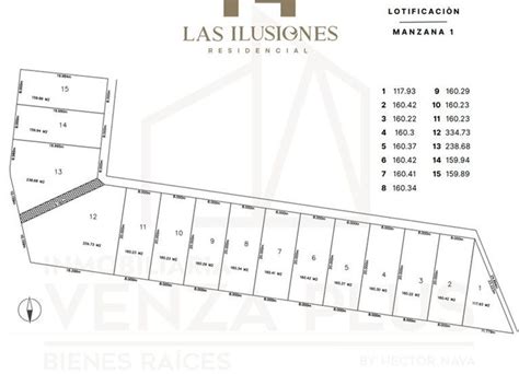 Preventa Lote Residencial Zona Norte Lamudi Mx