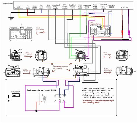 Vintage Air Wiring Instructions