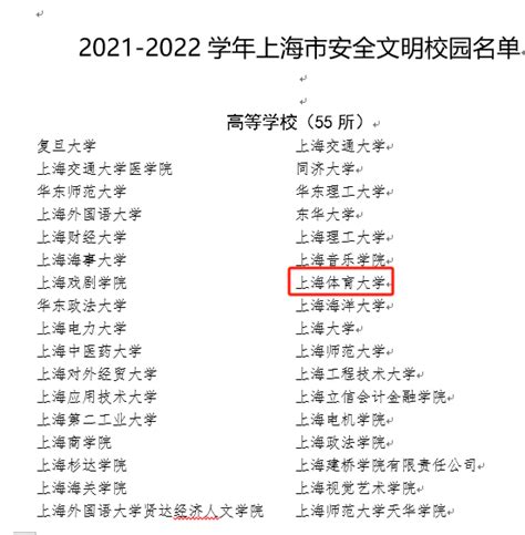 我校被授予为“2021 2022学年上海市安全文明校园”称号 上海体育大学