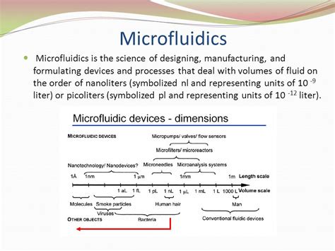 Microfluidics. - ppt video online download 