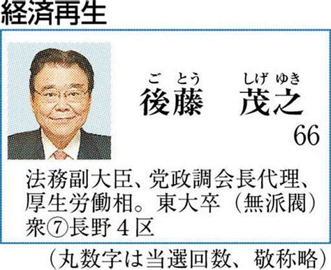 経済再生相に後藤前厚労相 山際氏後任、局面転換を狙う47news（よんななニュース）：47都道府県52参加新聞社と共同通信のニュース・情報