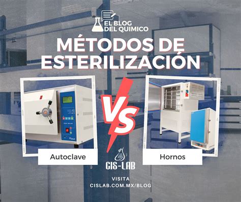 M Todos De Esterilizaci N Autoclave Vs Horno Cis Lab