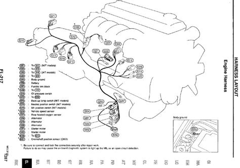 240sx Engine Harness Wiring Diagram