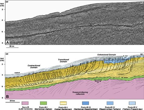 A Regional Seismic Line Vernab 063 Refer To Fig 3 For Location Of