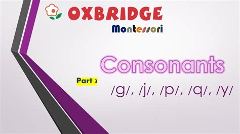 Consonant Sounds Part 3 English Alphabets G J P Q Y Phonics