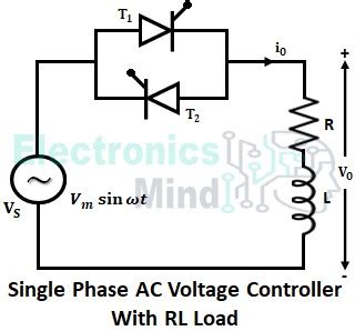 Single Phase AC Voltage Controller - With R & RL Load Operation