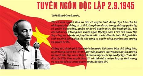 Vietnam Flag: History, Meaning & Attractions – Evisa Vietnam – Cheap ...