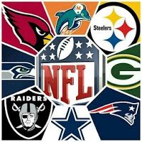 Guess the nfl Logos