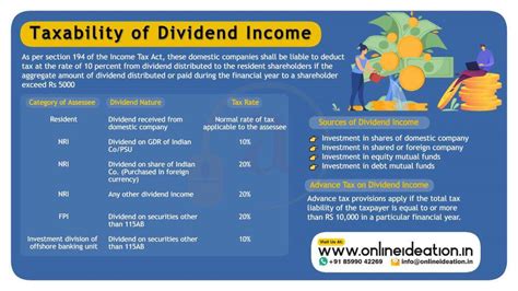 Taxability Of Dividend Income Everything You Need To Know Onlineideation