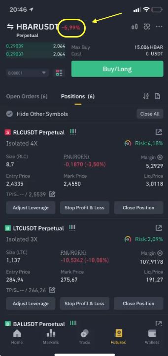 Pnl Of An Active Position On Anny Is Different From Binance Anny Smart Trading