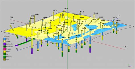 Rockworks Geology Maps Rockware Software Consulting