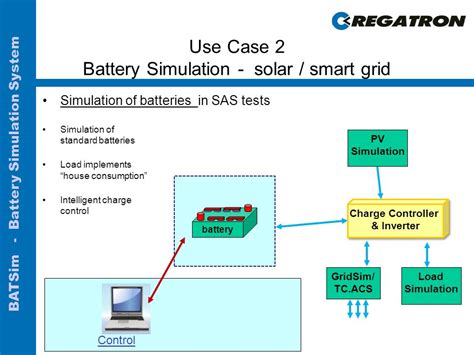 Batsimppt Ce Regatron Remo Dörig Regatron Ag Ppt Video Online Download