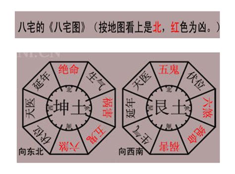 坤命住坤宅还是乾宅好大山谷图库