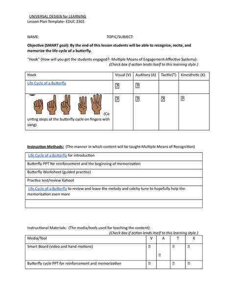 Test Part Lesson Plan Universal Design For Learning Lesson Plan