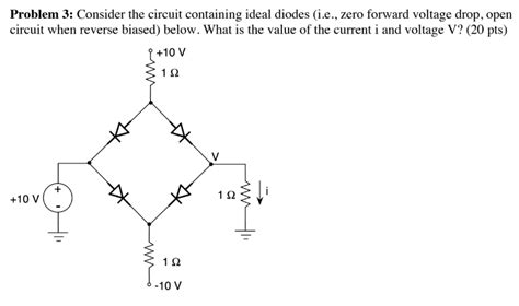 Solved Problem Consider The Circuit Containing Ideal Chegg