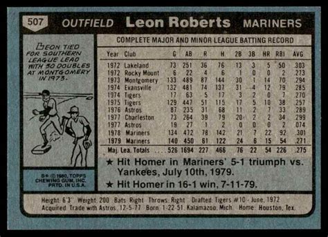 1980 Topps Leon Roberts Seattle Mariners 507 EBay