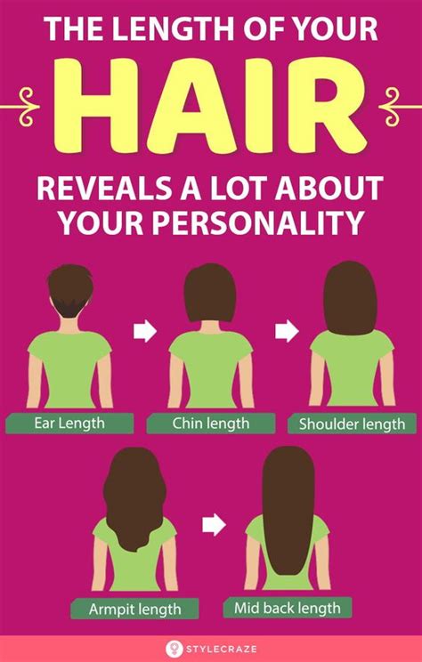 The Length Of Your Hair Reveals More About Your Personality Than You Think Bnhealth