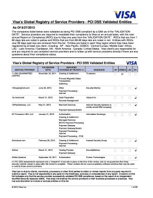 Fillable Online The Companies Listed Below Were Validated As Being PCI