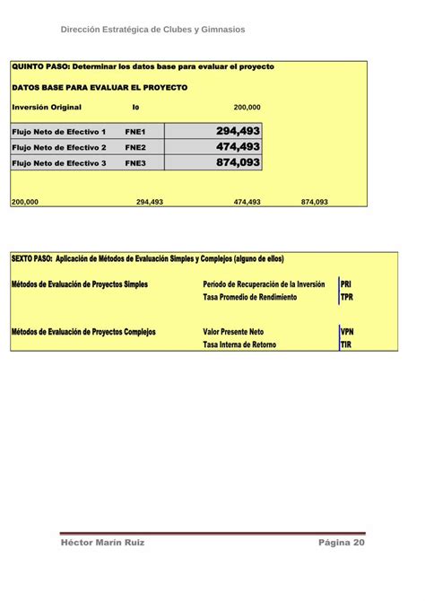 PDF PLANEACIÓN FINANCIERA A CORTO PLAZOhector marinruiz mx wp