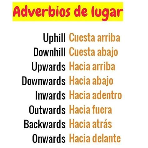 Adverbios De Lugar Em Ingles Adverbios De Lugar Ingleses Adverbio Images