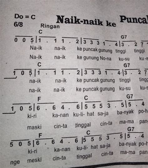 Lagu Naik Naik Ke Puncak Gunung Merupakan Contoh Lagu Bertangga Nada