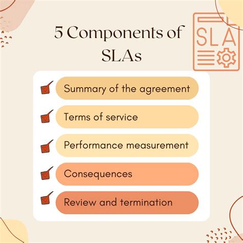 Service Level Agreement Sla A Complete Guide Bolddesk