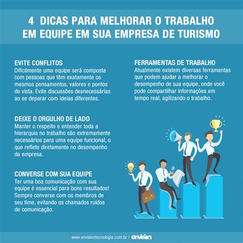 Dicas Para Melhorar O Trabalho Em Equipe Em Sua Empresa De Turismo