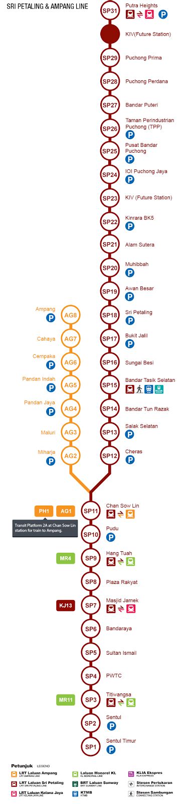 Laluan Lrt Dan Monorel Terkini Kelana Jaya Ampang As