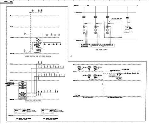 Low Current Systems Riser Diagram Cadbull