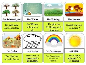 Das Wetter Wort Und Bildkarten Wortschatz Weather Vocabulary Flash