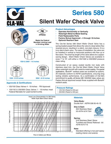 E 580 E 580 Silent Wafer Check Valve Series 580 Product Advantages