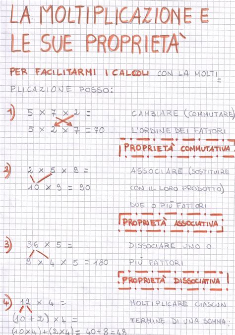 Percorso Moltiplicazione Matematica Classe Terza Maestra Clara E