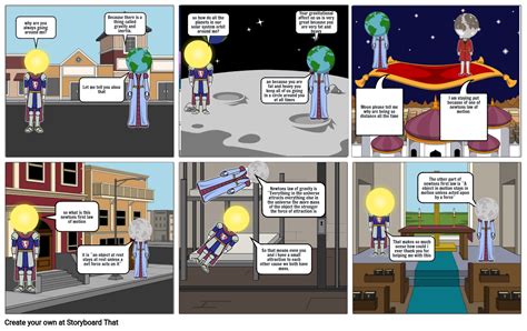 gravity and inertia Storyboard von 71669060