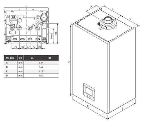 Caldera Saunier Duval ThemaFast MiConnect MA 31 CS 1C MiSet Cableado