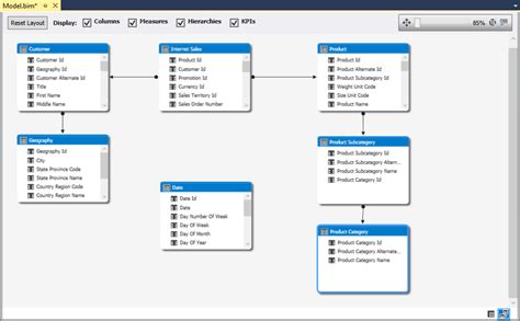 Creating Your First SSAS Tabular Model Database SQL Shack