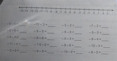 Apóyate en la siguiente recta numérica para resolver las siguientes