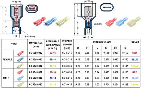 Airic Female Spade Connector Gauge Pcs Nylon Fully Insulated