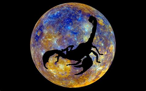 Mercury Retrograde 2020 Effect On Zodiac Signs