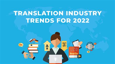 Top Translation Industry Trends For 2022 Verbolabs