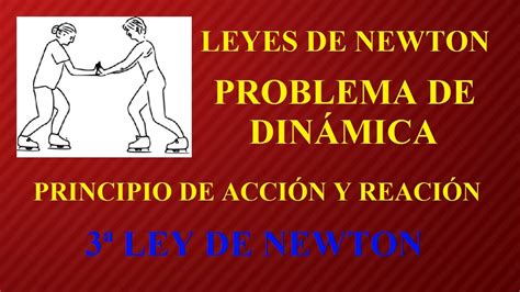 Ejercicios Resueltos De La Tercera Ley De Newton Para Secundaria