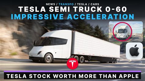 Tesla Semi Shows Off Impressive Acceleration In Testing Tesla