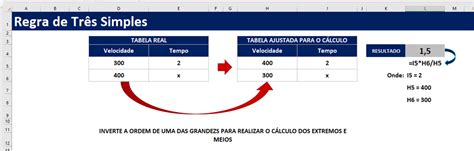 Regra De Tr S O Que Como Fazer No Excel Guia Do Excel