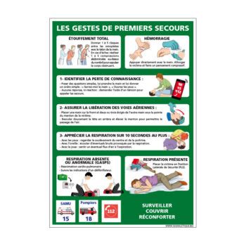 Gestes de premiers secours et position latérale de sécurité Site de