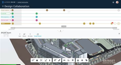 Bim 360 Design Collaboration Is Here Bim 360 Release Notes