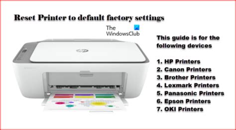 How to reset Printer to default factory settings in Windows 11/10