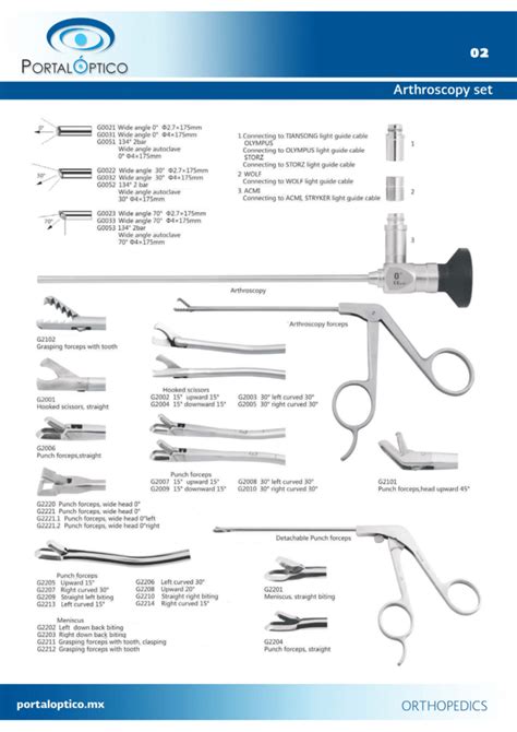 CJ 5 Set De Artroscopia Rigida Con Telescopio 4mm 30 Grados Camisa Con