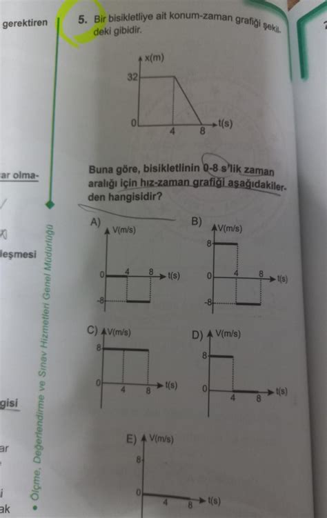 Acil Yapabilir Misiniz Eodev